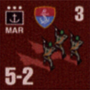 Panzer Grenadier Headquarters Library Unit: Serbia Army MAR for Panzer Grenadier game series