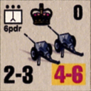 Panzer Grenadier Headquarters Library Unit: Britain Army 6-pdr AP for Panzer Grenadier game series