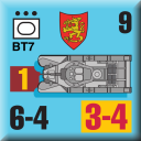 Panzer Grenadier Headquarters Library Unit: Finland Army BT-7 for Panzer Grenadier game series