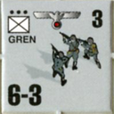 Panzer Grenadier Headquarters Library Unit: Germany Heer GREN for Panzer Grenadier game series