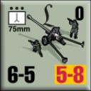 Panzer Grenadier Headquarters Library Unit: Germany 130th 'Lehr' Panzer Division 75mm for Panzer Grenadier game series