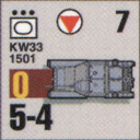 Panzer Grenadier Headquarters Library Unit: Austria Army KW-33 for Panzer Grenadier game series