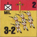 Panzer Grenadier Headquarters Library Unit: Kingdom of Spain Ejército de Tierra MIL for Panzer Grenadier game series
