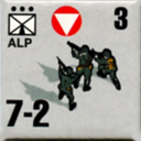 Panzer Grenadier Headquarters Library Unit: Austria Army Alp for Panzer Grenadier game series