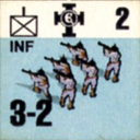Panzer Grenadier Headquarters Library Unit: Estonia Land Forces INF for Panzer Grenadier game series
