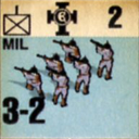 Panzer Grenadier Headquarters Library Unit: Estonia Land Forces MIL for Panzer Grenadier game series