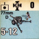 Panzer Grenadier Headquarters Library Unit: Estonia Land Forces 77mm for Panzer Grenadier game series