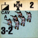 Panzer Grenadier Headquarters Library Unit: Estonia Land Forces CAV for Panzer Grenadier game series