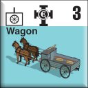 Panzer Grenadier Headquarters Library Unit: Estonia Land Forces Wagon for Panzer Grenadier game series