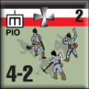 Panzer Grenadier Headquarters Library Unit: German Empire Heer PIO for Panzer Grenadier game series