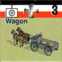 Panzer Grenadier Headquarters Library Unit: German Empire Heer Wagon for Panzer Grenadier game series