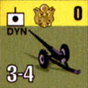 Panzer Grenadier Headquarters Library Unit: United States Army DYN for Panzer Grenadier game series