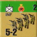 Panzer Grenadier Headquarters Library Unit: Russian Empire Imperial Army INF for Panzer Grenadier game series