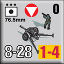 Panzer Grenadier Headquarters Library Unit: Austria Army 76.5mm for Panzer Grenadier game series