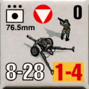 Panzer Grenadier Headquarters Library Unit: Austria Army 76.5mm for Panzer Grenadier game series