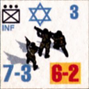 Panzer Grenadier Headquarters Library Unit: State of Israel Israeli Defense Forces INF for Panzer Grenadier game series