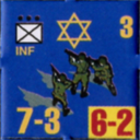 Panzer Grenadier Headquarters Library Unit: State of Israel Israeli Defense Forces INF for Panzer Grenadier game series