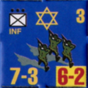 Panzer Grenadier Headquarters Library Unit: State of Israel Israeli Defense Forces INF for Panzer Grenadier game series