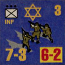 Panzer Grenadier Headquarters Library Unit: State of Israel Israeli Defense Forces INF for Panzer Grenadier game series