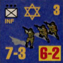 Panzer Grenadier Headquarters Library Unit: State of Israel Israeli Defense Forces INF for Panzer Grenadier game series