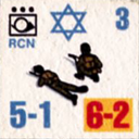 Panzer Grenadier Headquarters Library Unit: State of Israel Israeli Defense Forces RCN for Panzer Grenadier game series