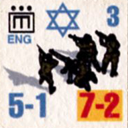 Panzer Grenadier Headquarters Library Unit: State of Israel Israeli Defense Forces ENG for Panzer Grenadier game series