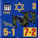 Panzer Grenadier Headquarters Library Unit: State of Israel Israeli Defense Forces ENG for Panzer Grenadier game series