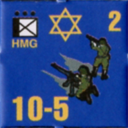 Panzer Grenadier Headquarters Library Unit: State of Israel Israeli Defense Forces HMG for Panzer Grenadier game series