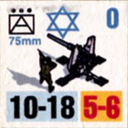 Panzer Grenadier Headquarters Library Unit: State of Israel Israeli Defense Forces 75mm for Panzer Grenadier game series