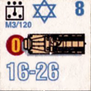 Panzer Grenadier Headquarters Library Unit: State of Israel Israeli Defense Forces M3/120 for Panzer Grenadier game series