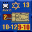 Panzer Grenadier Headquarters Library Unit: State of Israel Israeli Defense Forces AMX13 for Panzer Grenadier game series