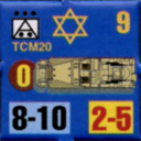 Panzer Grenadier Headquarters Library Unit: State of Israel Israeli Defense Forces TCM20 for Panzer Grenadier game series