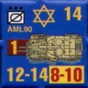 Panzer Grenadier Headquarters Library Unit: State of Israel Israeli Defense Forces AML90 for Panzer Grenadier game series