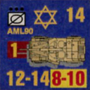 Panzer Grenadier Headquarters Library Unit: State of Israel Israeli Defense Forces AML90 for Panzer Grenadier game series