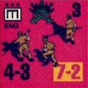 Panzer Grenadier Headquarters Library Unit: Kingdom of Jordan Royal Jordanian Army ENG for Panzer Grenadier game series