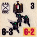 Panzer Grenadier Headquarters Library Unit: Arab Republic of Egypt El Geish el Masry CDO for Panzer Grenadier game series