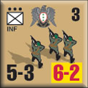 Panzer Grenadier Headquarters Library Unit: Syrian Arab Republic Army INF for Panzer Grenadier game series