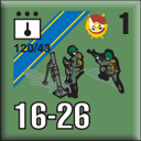 Panzer Grenadier Headquarters Library Unit: Soviet Union Guards 120/43 for Panzer Grenadier game series