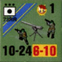 Panzer Grenadier Headquarters Library Unit: Soviet Union Guards 73RR for Panzer Grenadier game series