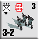 Panzer Grenadier Headquarters Library Unit: Austria Heimwehr INF for Panzer Grenadier game series