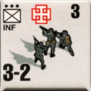 Panzer Grenadier Headquarters Library Unit: Austria Heimwehr INF for Panzer Grenadier game series