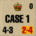 Panzer Grenadier Headquarters Library Unit: Britain Army Casemate for Panzer Grenadier game series
