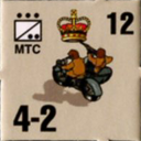 Panzer Grenadier Headquarters Library Unit: Britain Army MTC for Panzer Grenadier game series