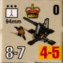 Panzer Grenadier Headquarters Library Unit: Britain Army 94mm for Panzer Grenadier game series