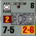Panzer Grenadier Headquarters Library Unit: Germany Heer PzIIIe for Panzer Grenadier game series