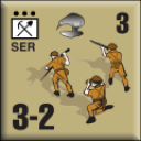 Panzer Grenadier Headquarters Library Unit: New Zealand New Zealand Army SER for Panzer Grenadier game series