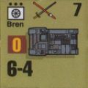 Panzer Grenadier Headquarters Library Unit: New Zealand 28th 