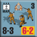 Panzer Grenadier Headquarters Library Unit: United Kingdom Royal Marines MAR for Panzer Grenadier game series