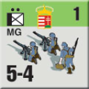 Panzer Grenadier Headquarters Library Unit: Austro-Hungarian Empire Royal Hungarian Honvéd MG for Panzer Grenadier game series