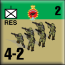 Panzer Grenadier Headquarters Library Unit: Russian Empire Imperial Army RES for Panzer Grenadier game series